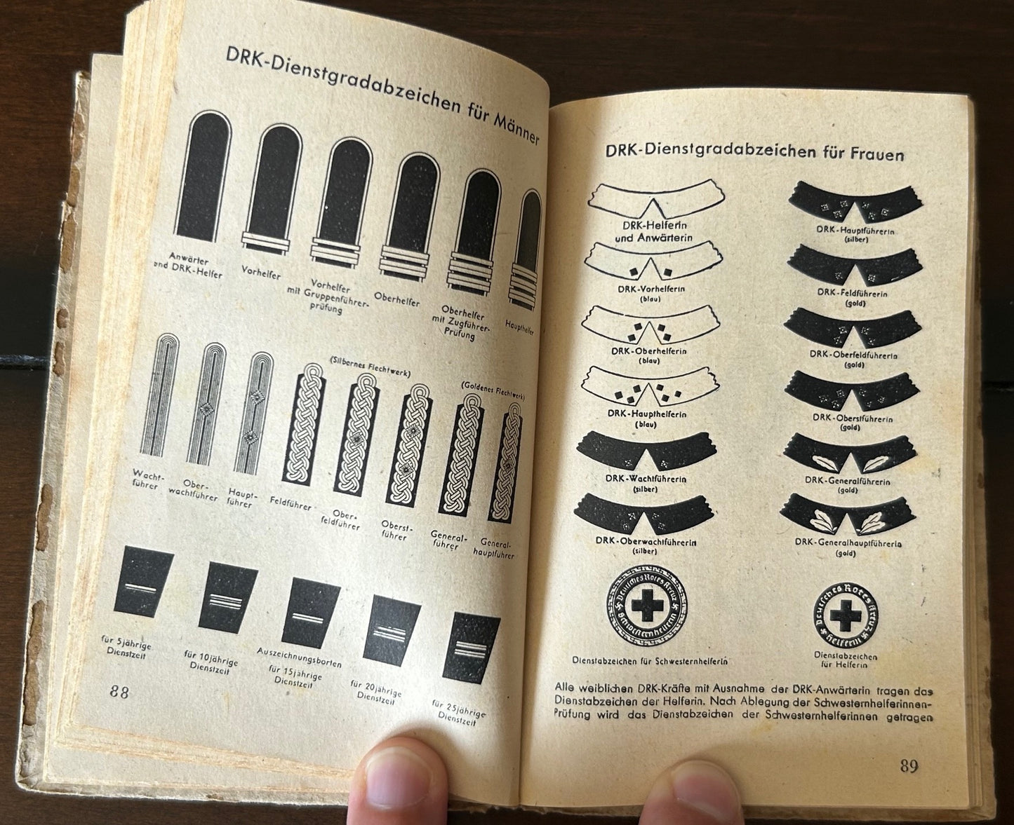 DRK pocket calendar 1943 - filled-in by nurse