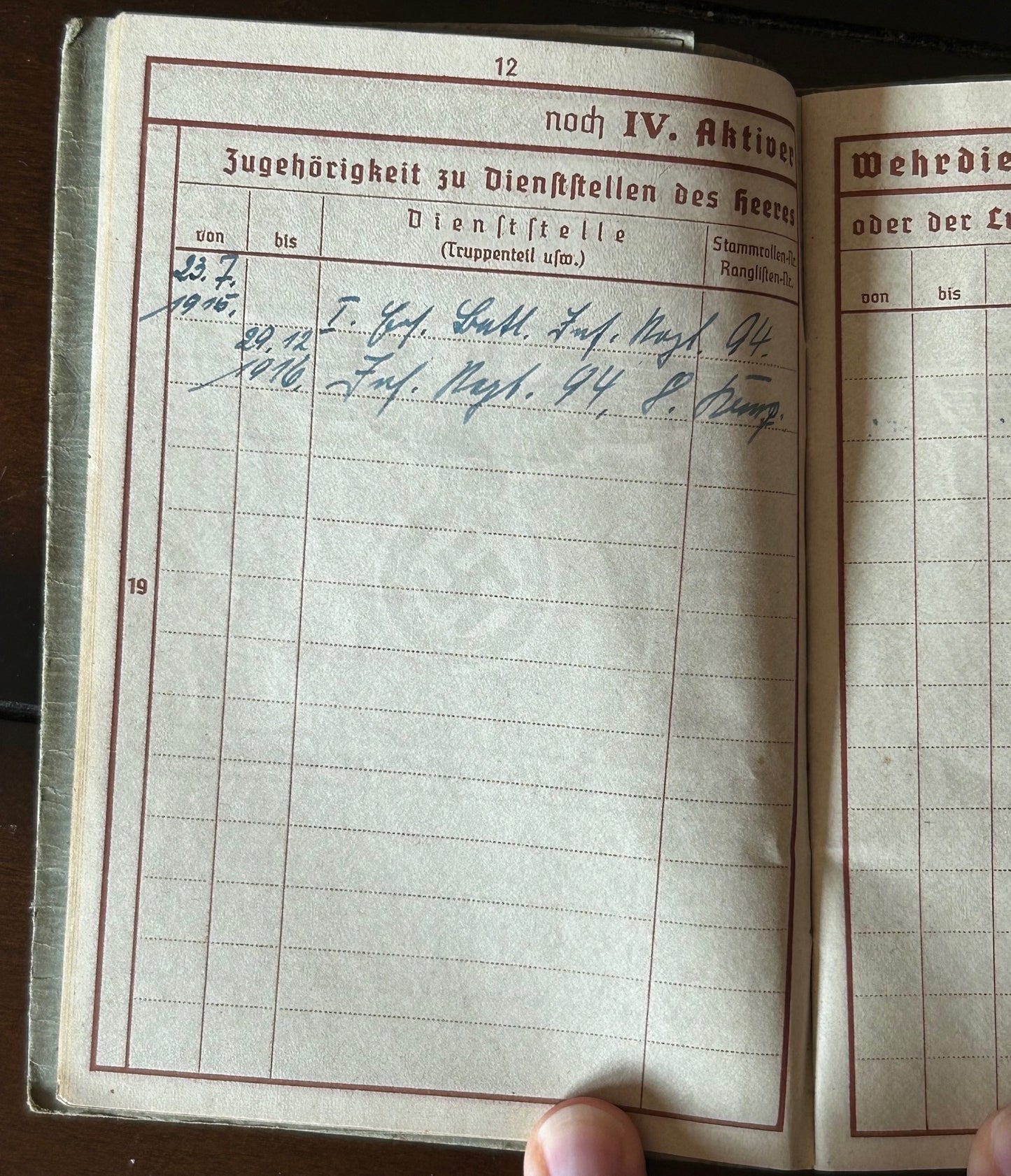 Wehprass - WW1 veteran / weapons manufacturing WW2