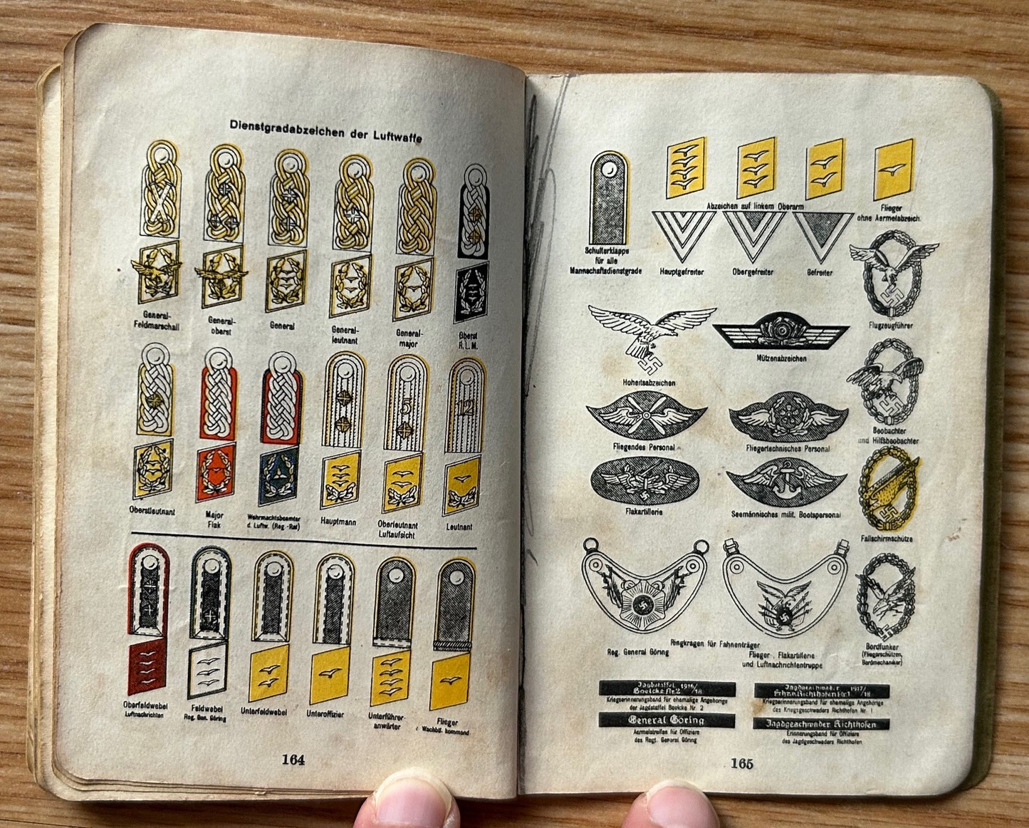 1939 pocket calendar - colourized reference pages