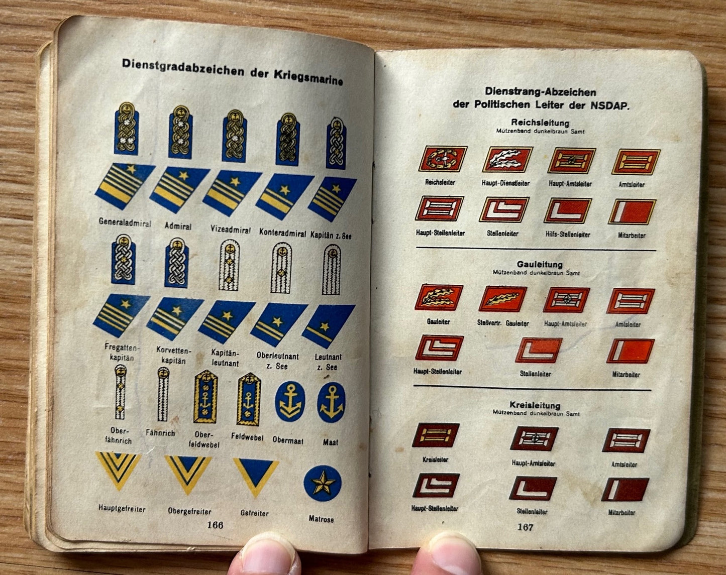 1939 pocket calendar - colourized reference pages