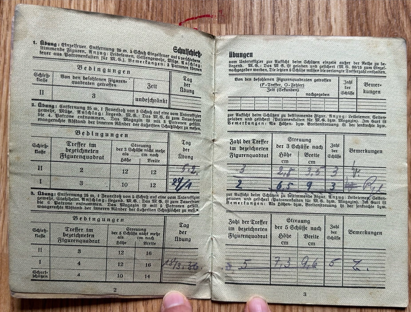 Schiessbuch / Target practice booklet - MG company 12. Regiment