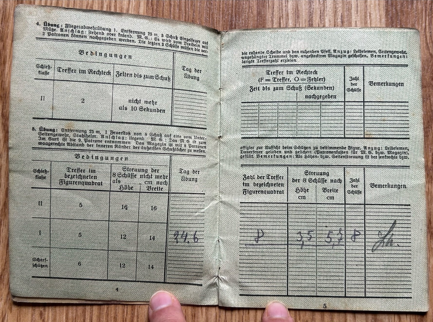 Schiessbuch / Target practice booklet - MG company 12. Regiment