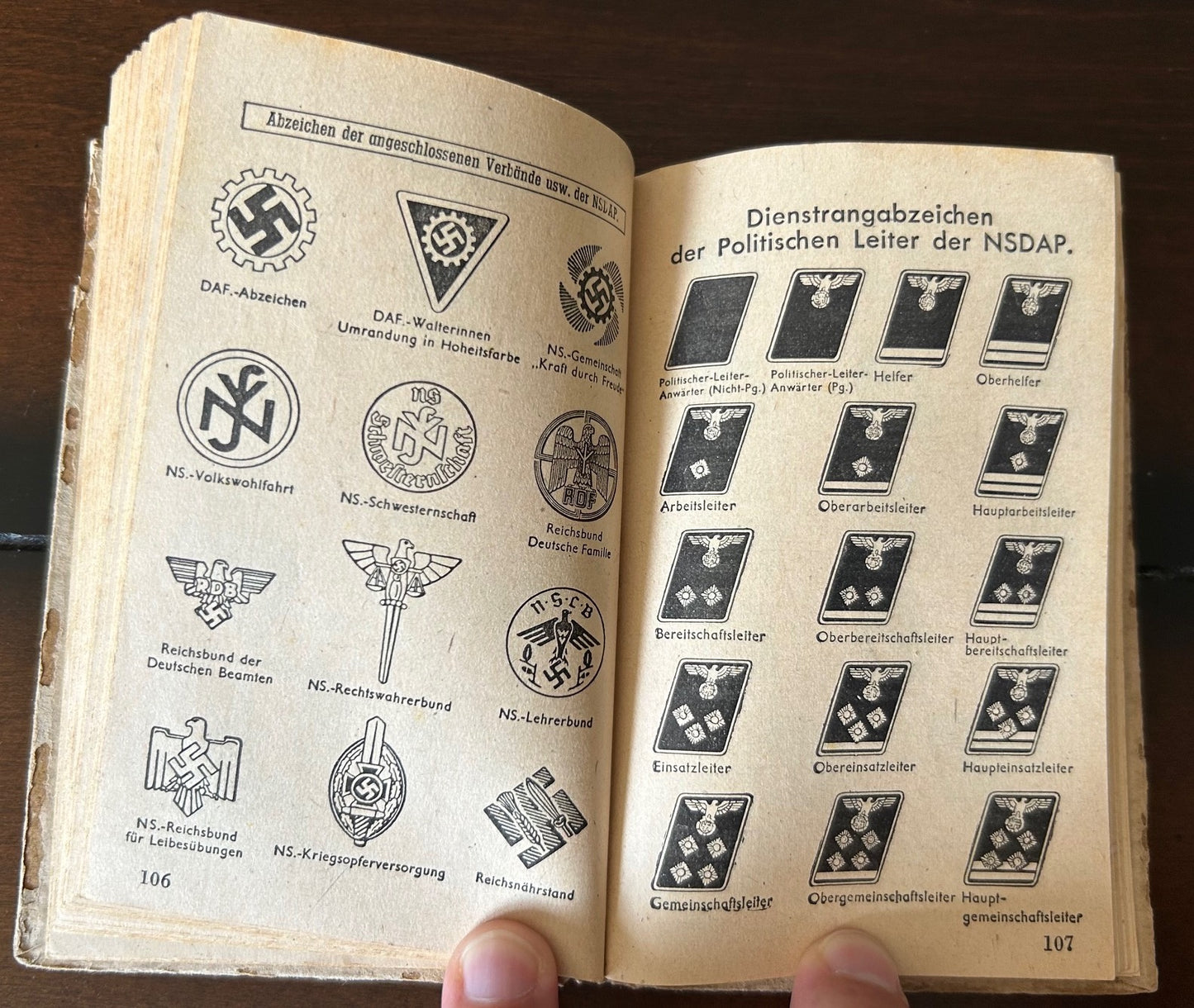 DRK pocket calendar 1943 - filled-in by nurse