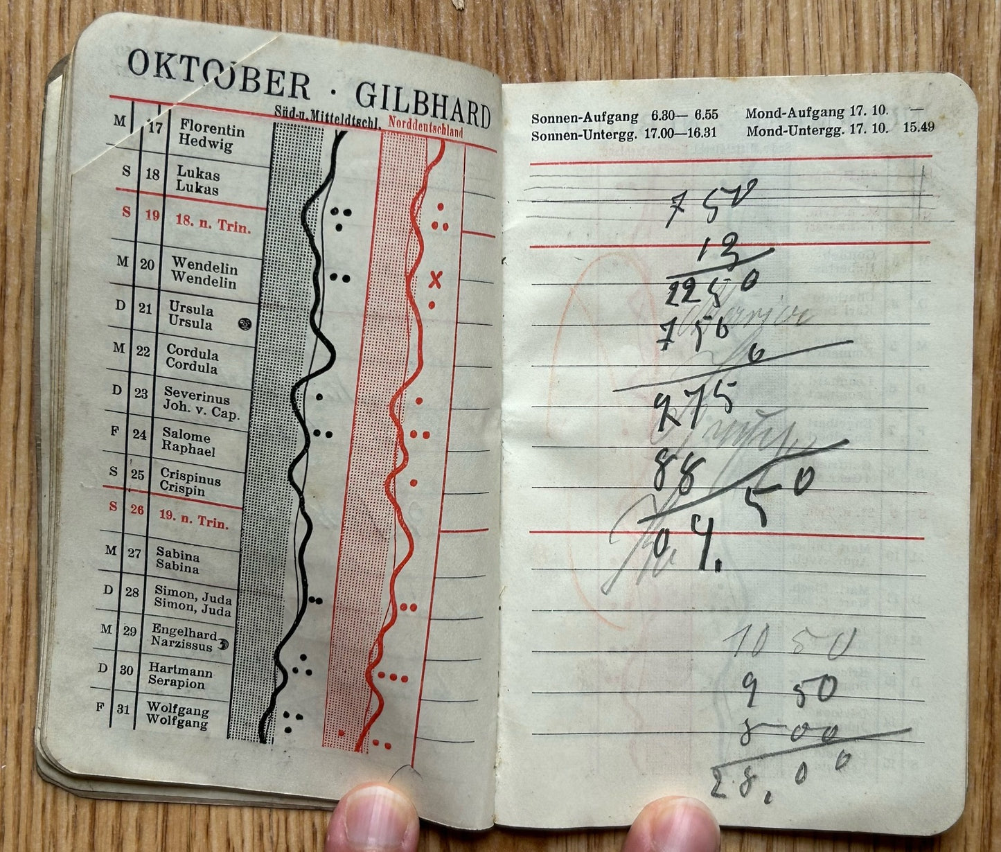 1930 German pocket calendar / notebook