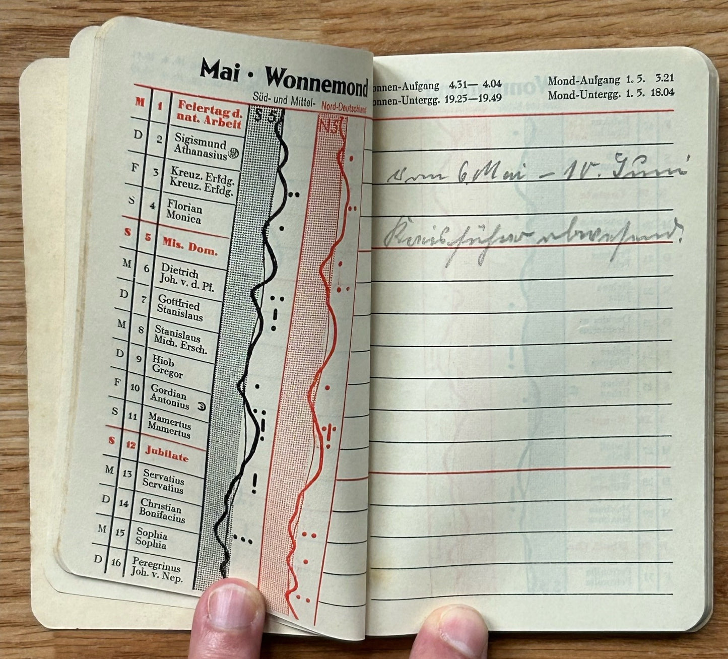 1935 German pocket calendar / notebook