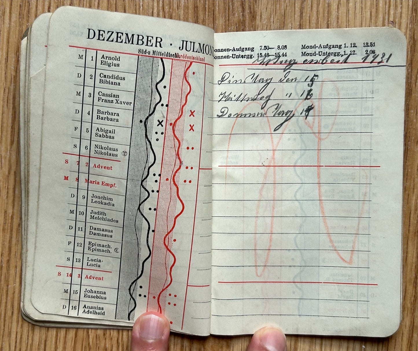 1930 German pocket calendar / notebook