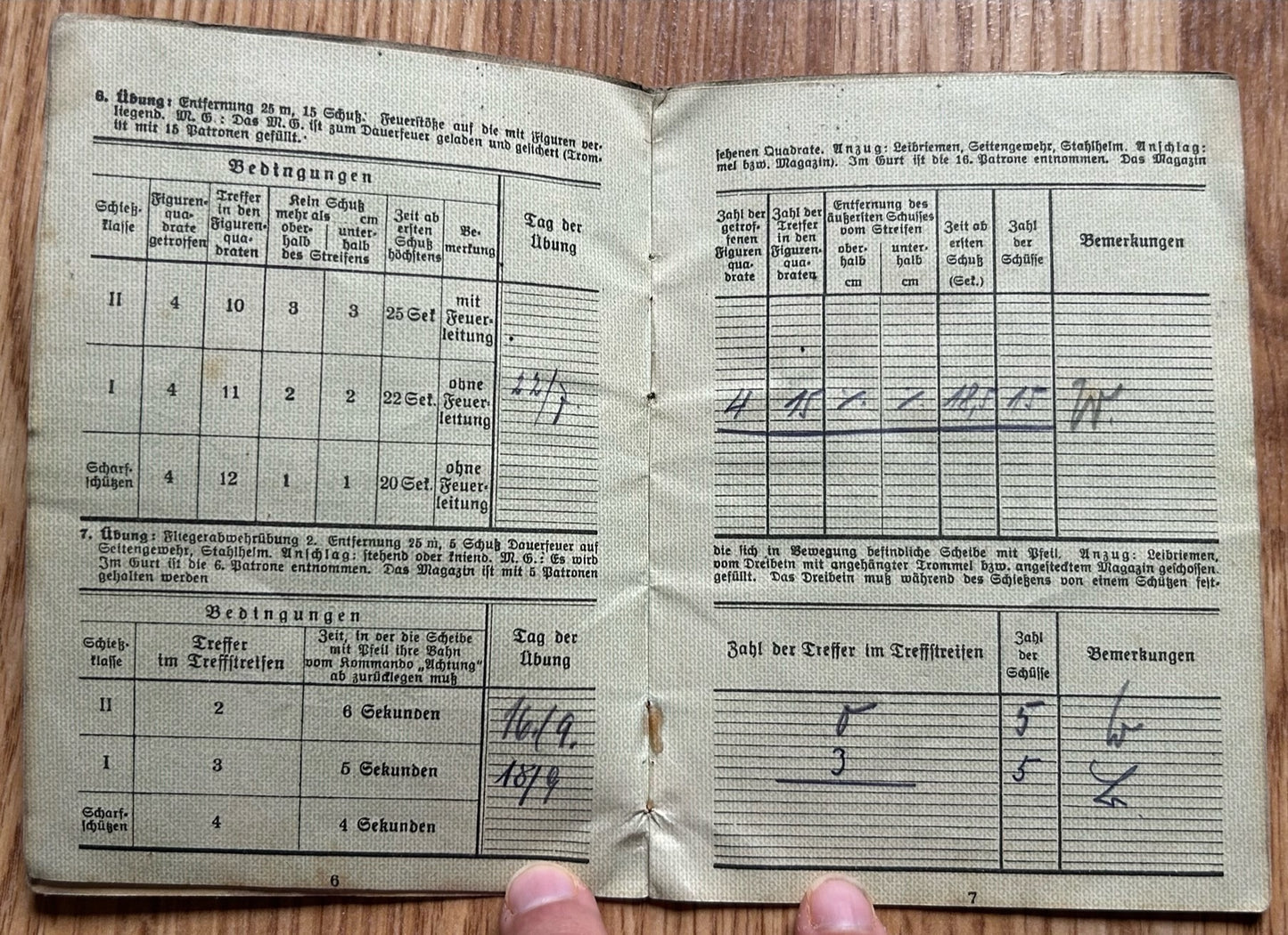 Schiessbuch / Target practice booklet - MG company 12. Regiment