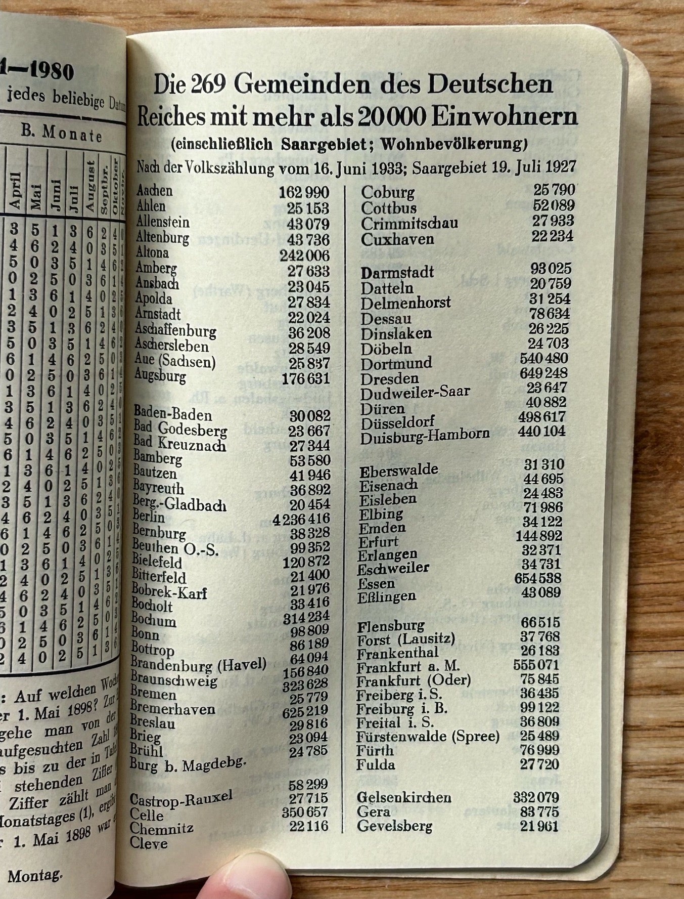 1935 German pocket calendar / notebook