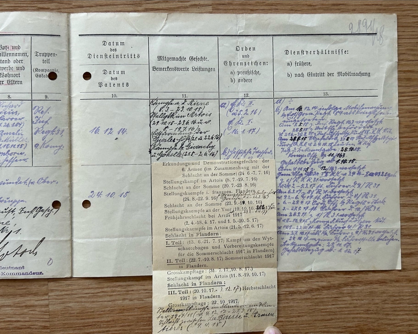 WW1 War Records document - Decorated officer KIA 1918