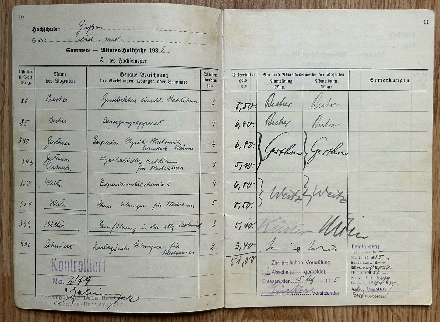Studienbuch - Female medical student grade book 1934-39