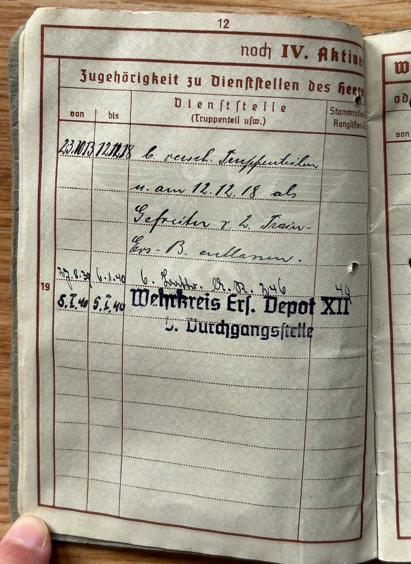 Wehrpass - WW1 veteran / Westwall service 1939