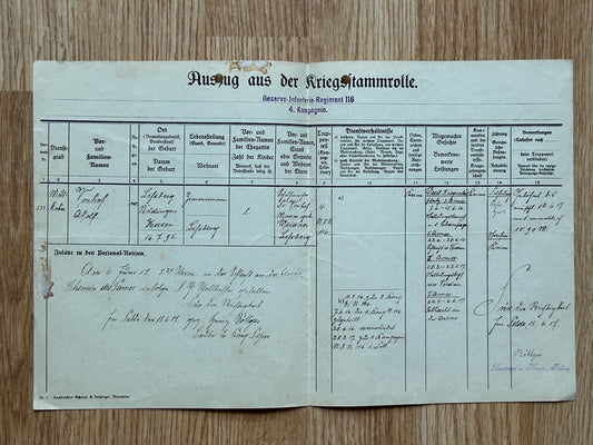 WW1 German service records - Verdun veteran KIA 1917