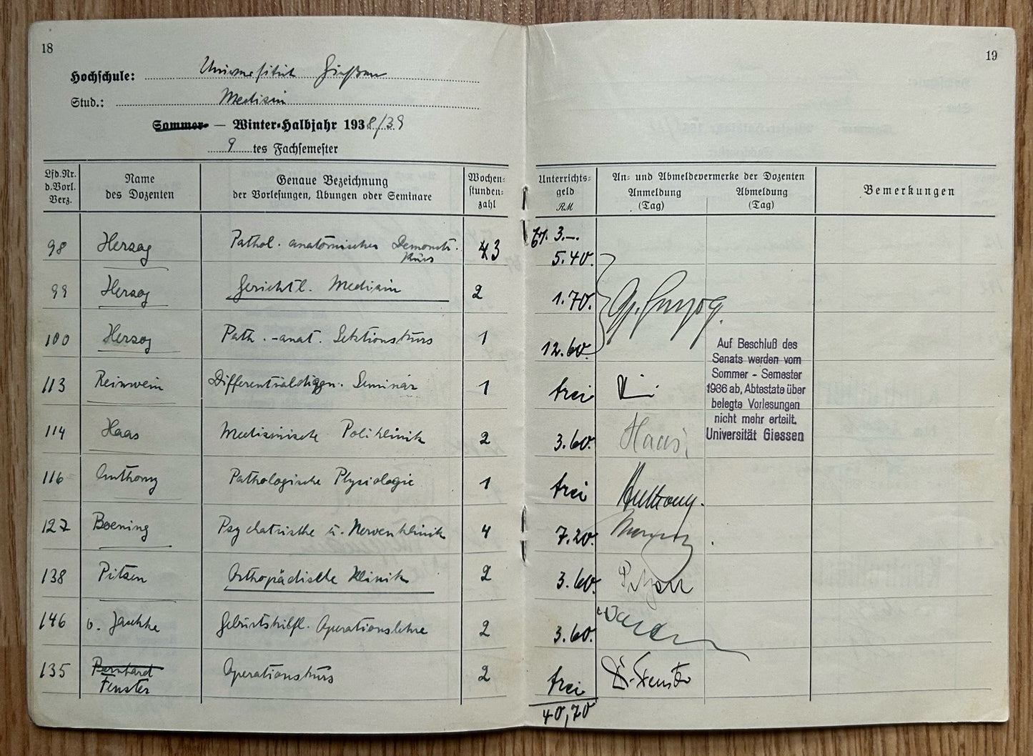 Studienbuch - Female medical student grade book 1934-39