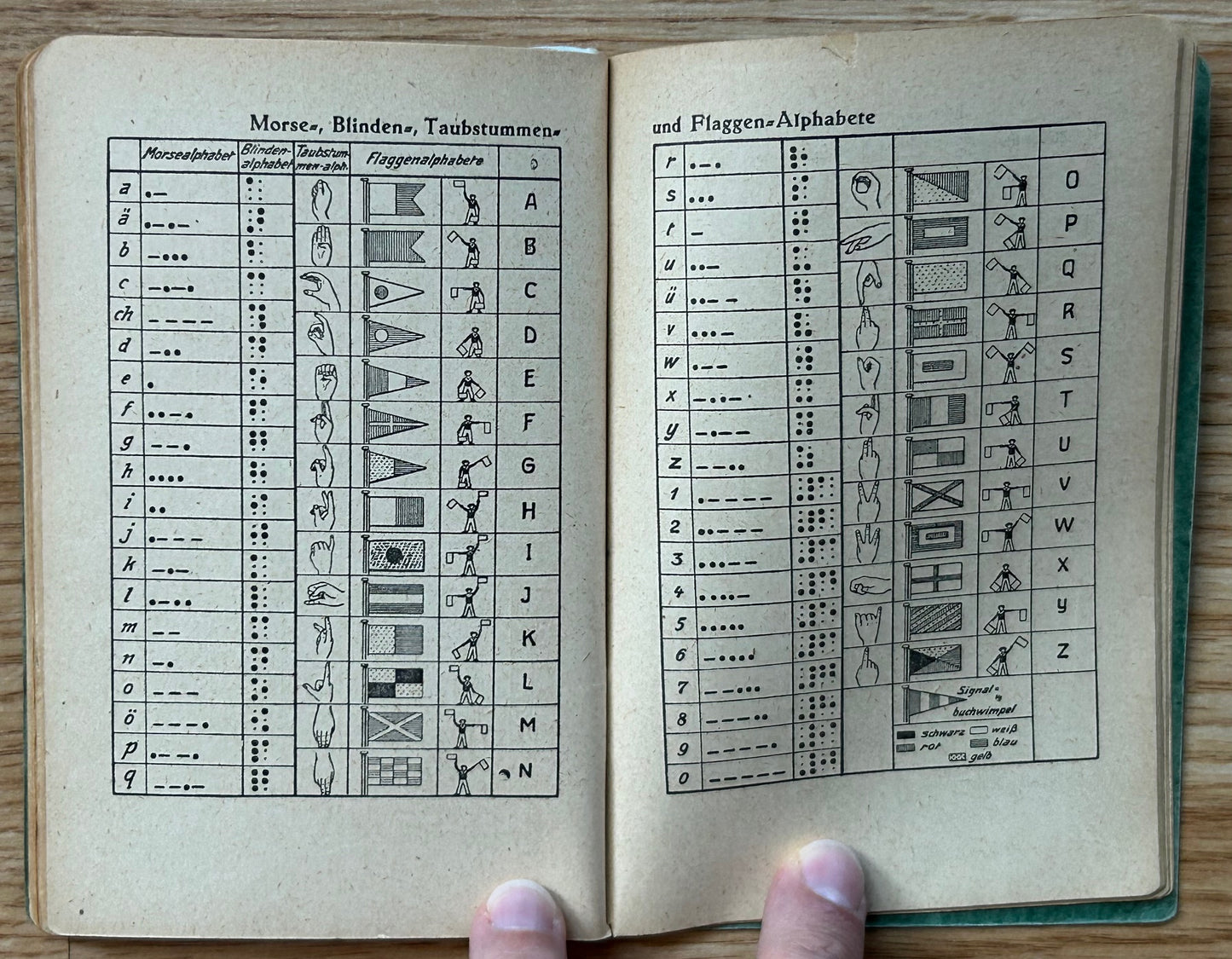 1941 pocket calendar - Berlin