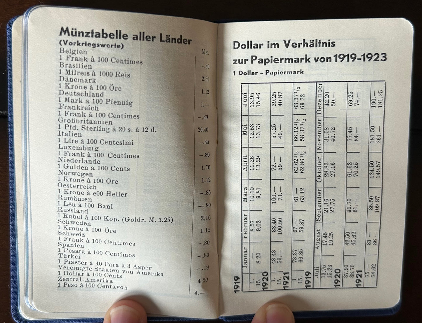 1931 pocket calendar - German socialist Volkszeitung