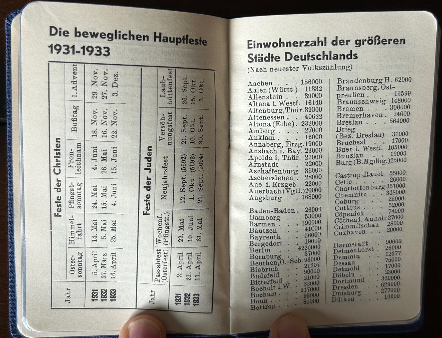 1931 pocket calendar - German socialist Volkszeitung