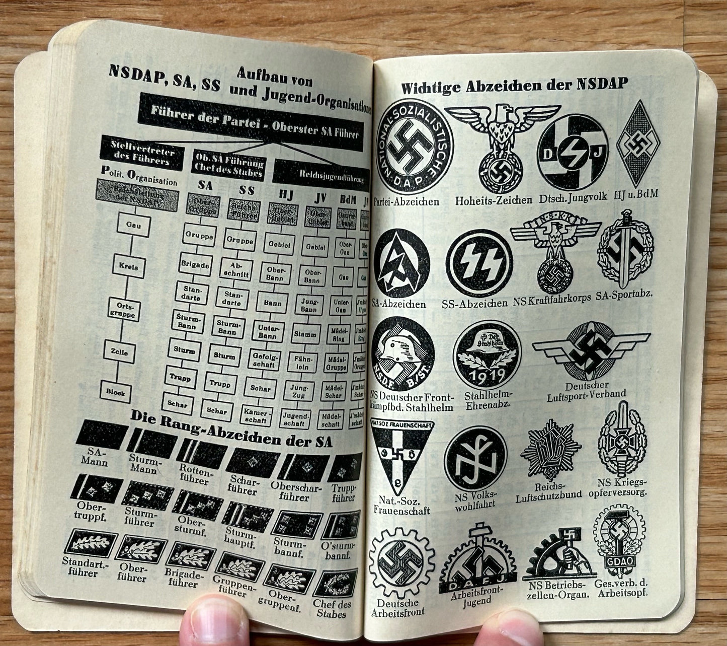 1935 German pocket calendar / notebook