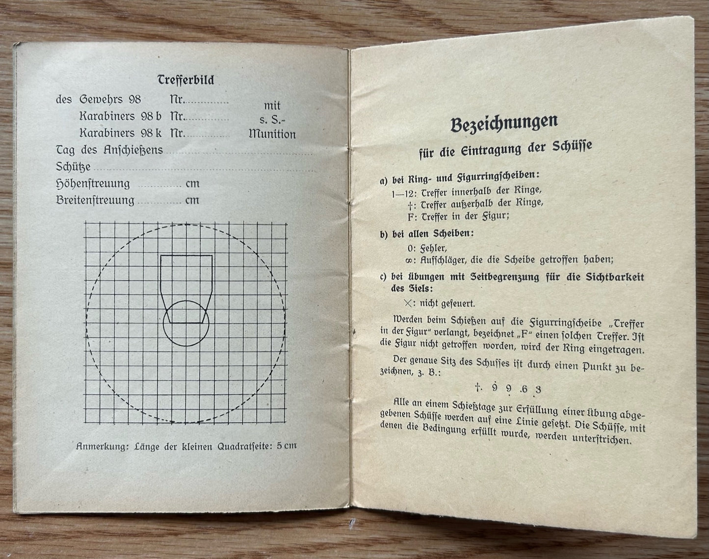 Schiessbuch / Target practice booklet - Panzerjager unit