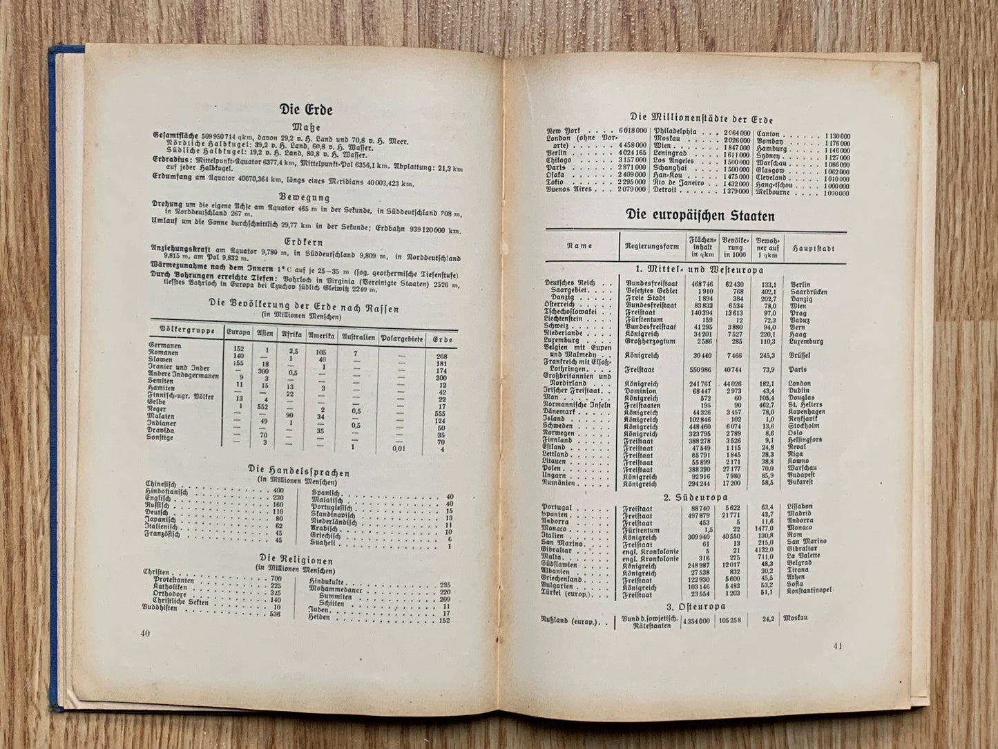 Daheim Kalender - 1935 edition