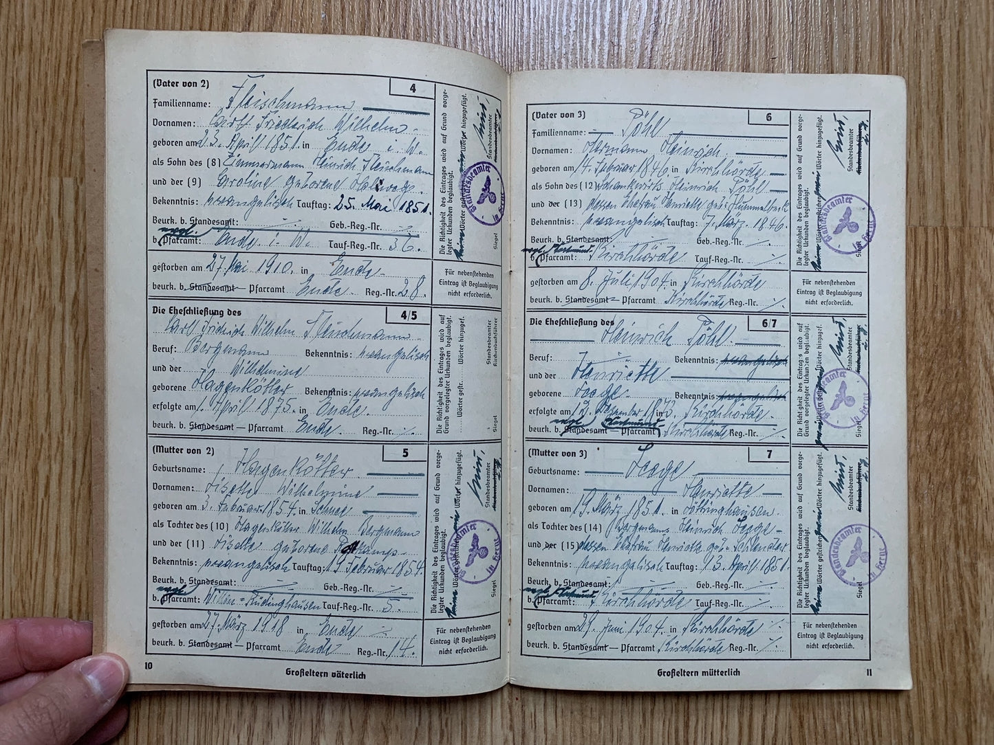 Ahnenpass / Ancestry pass - Ruhr area resident