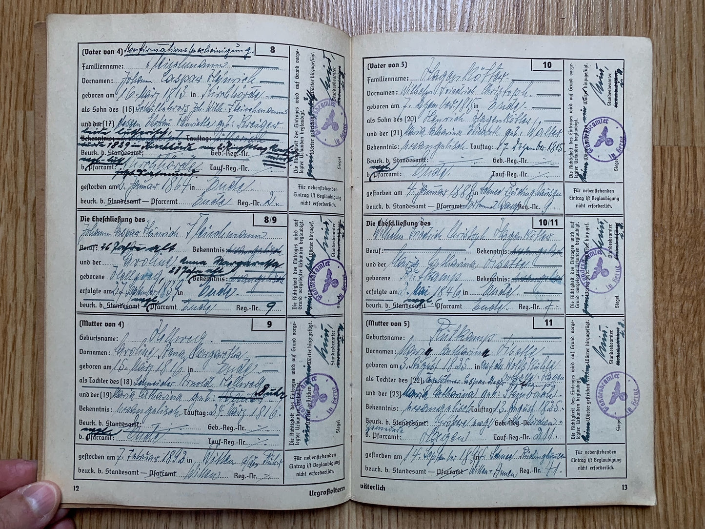 Ahnenpass / Ancestry pass - Ruhr area resident