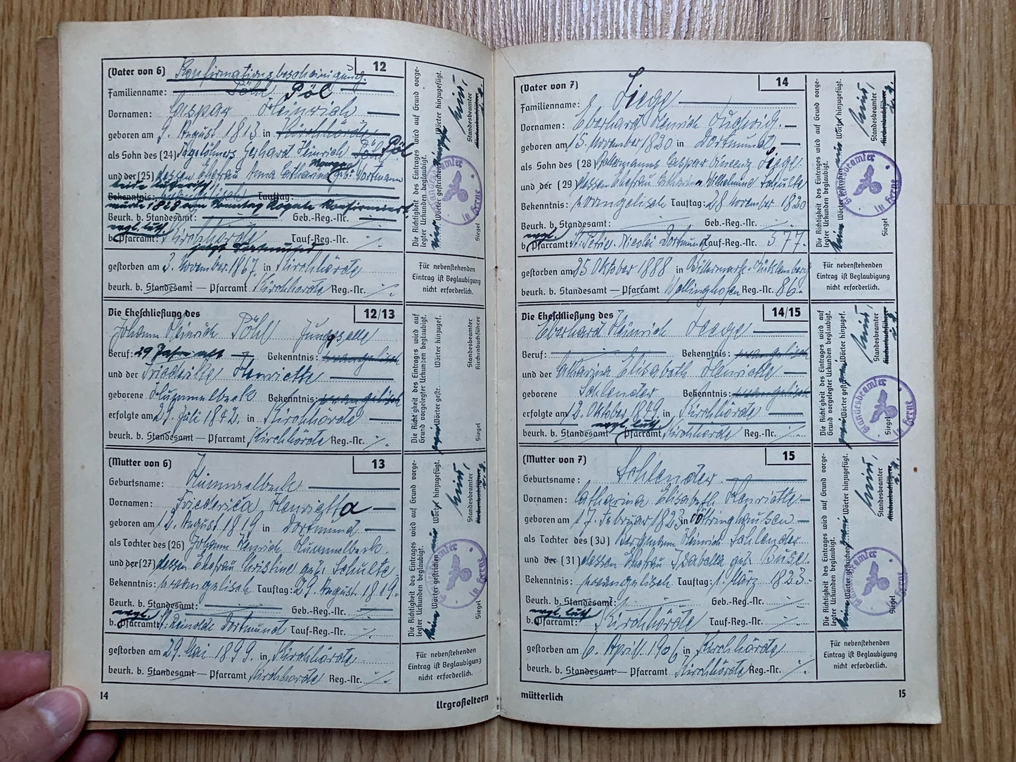Ahnenpass / Ancestry pass - Ruhr area resident
