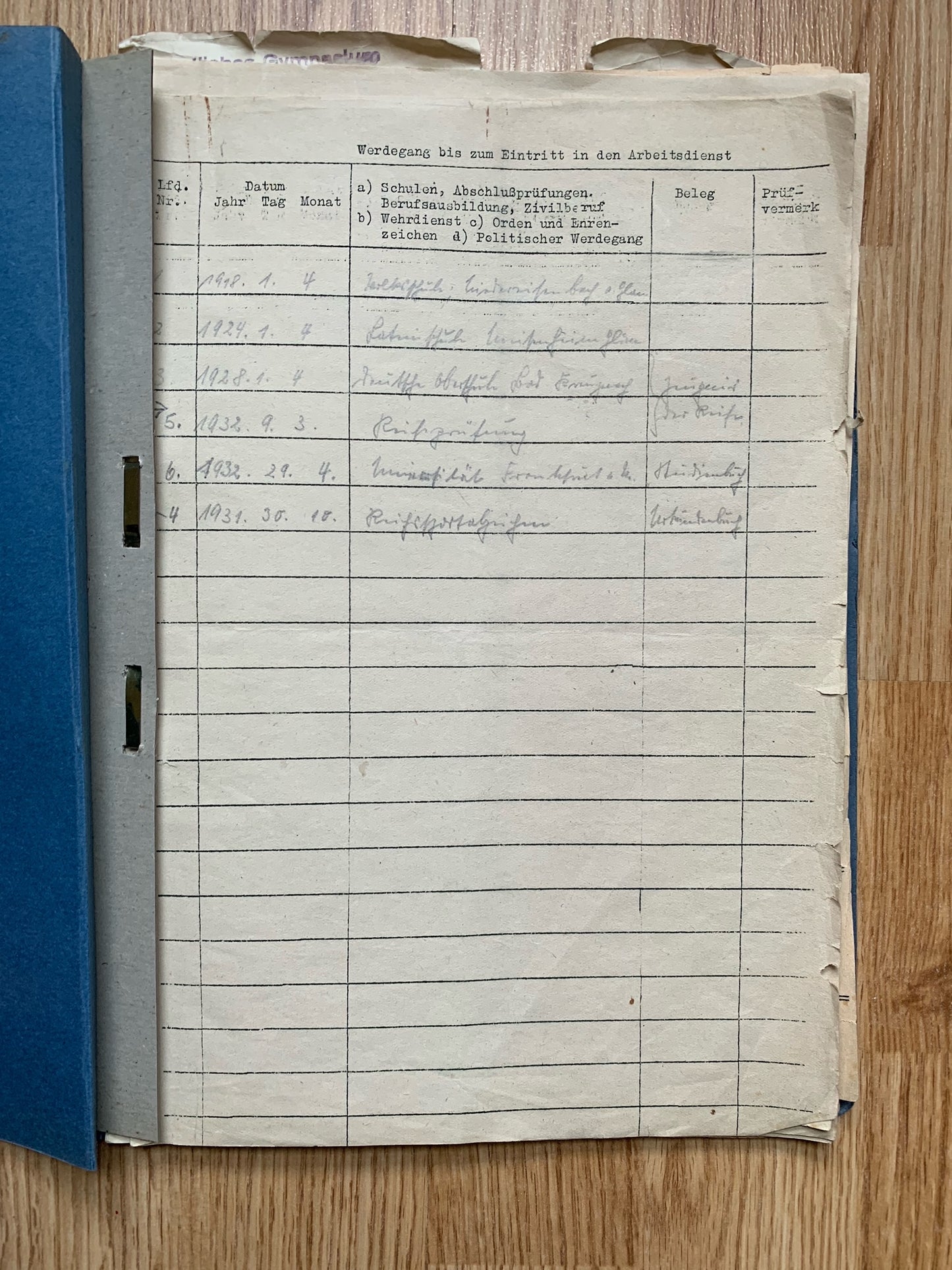 Document grouping - decorated Heer and RAD officer, KIA 1945