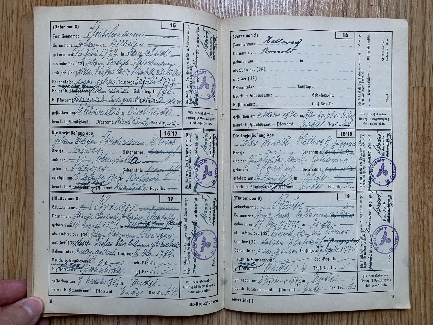 Ahnenpass / Ancestry pass - Ruhr area resident