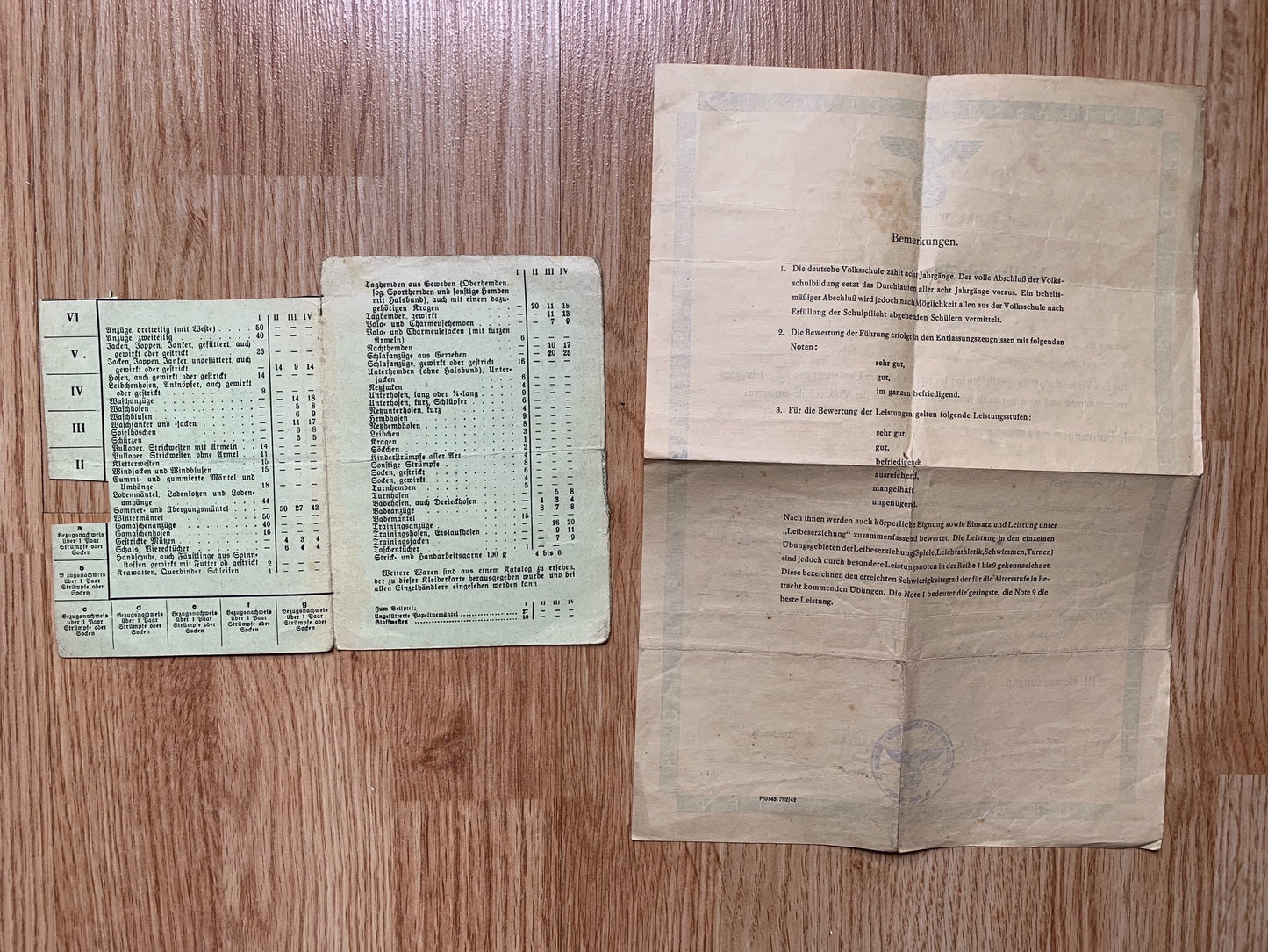 Arbeitsbuch and document grouping - same family