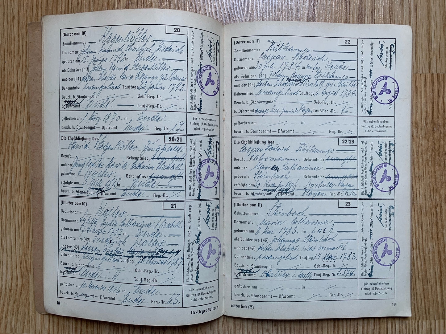 Ahnenpass / Ancestry pass - Ruhr area resident