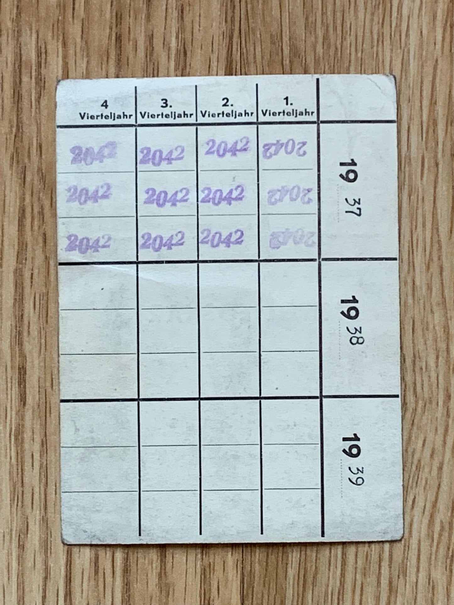 Hermann Göring Werke employee ID grouping