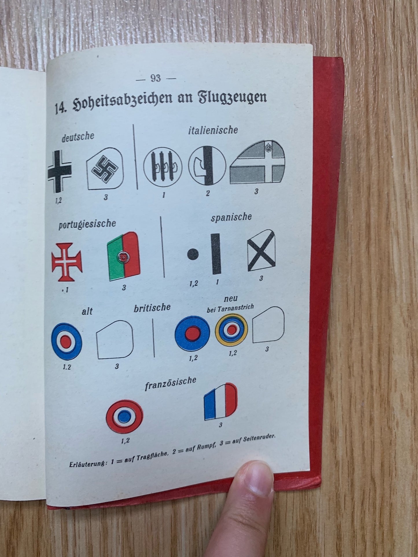 WW2 German Army reference book - Spanish military 1941