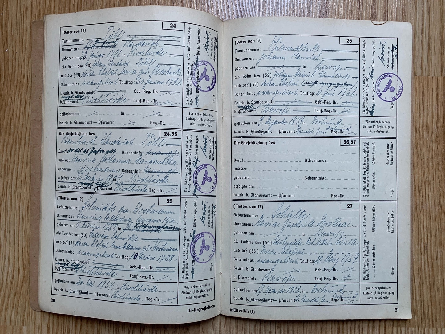 Ahnenpass / Ancestry pass - Ruhr area resident
