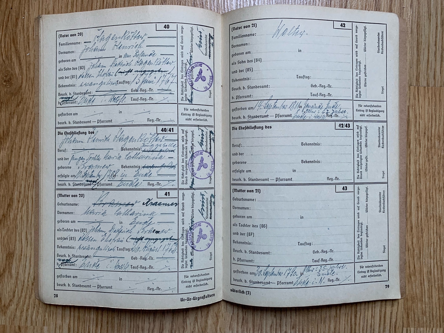 Ahnenpass / Ancestry pass - Ruhr area resident
