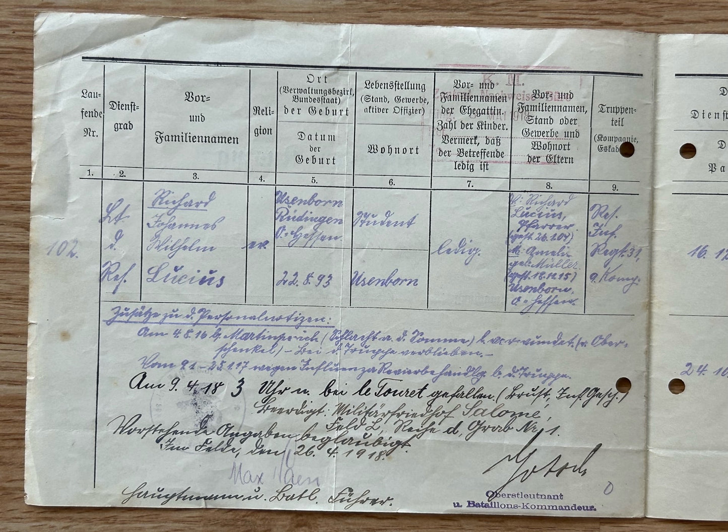 WW1 War Records document - Decorated officer KIA 1918