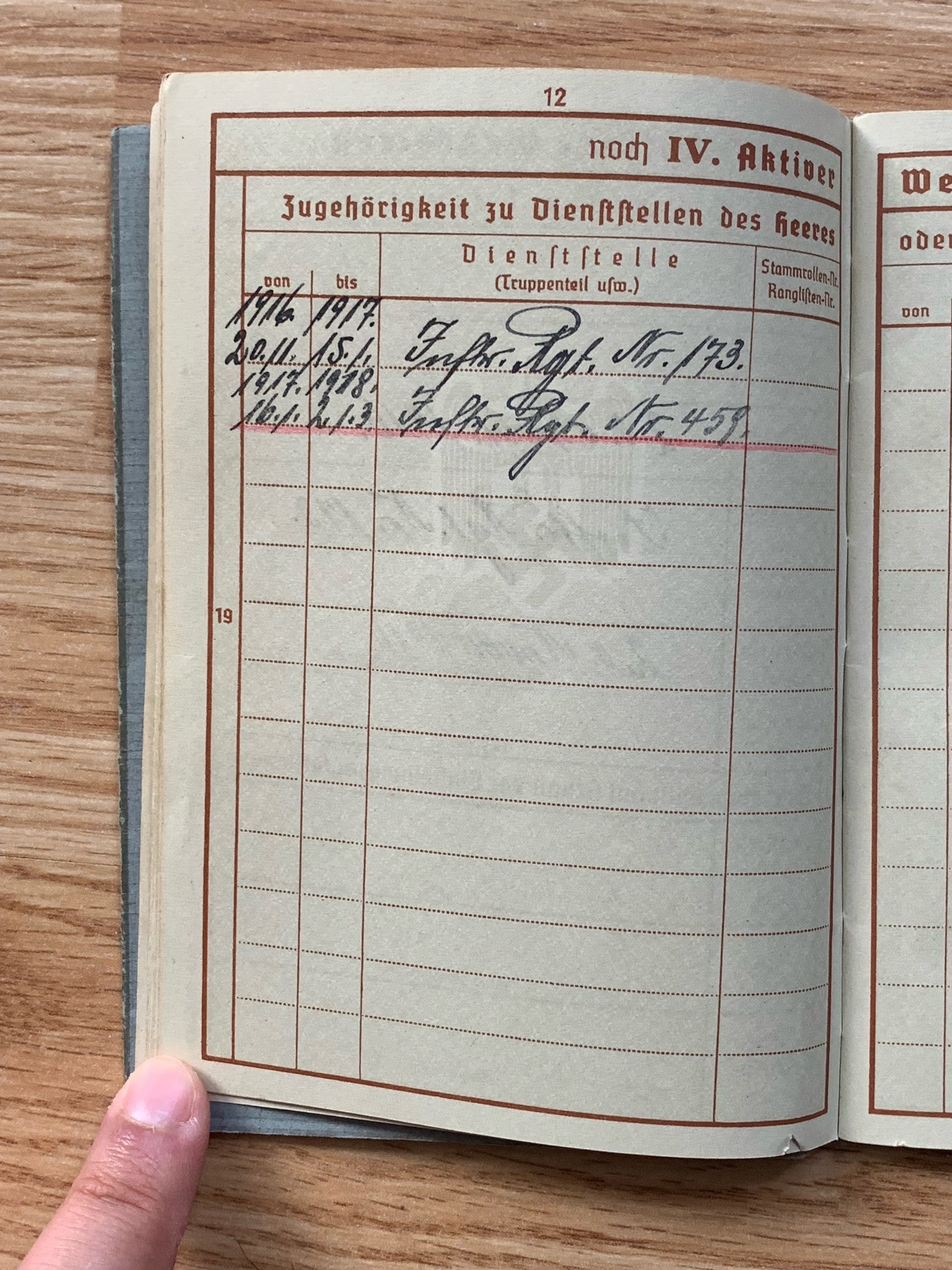Wehrpass - WW1 decorated veteran – ABmilitaria