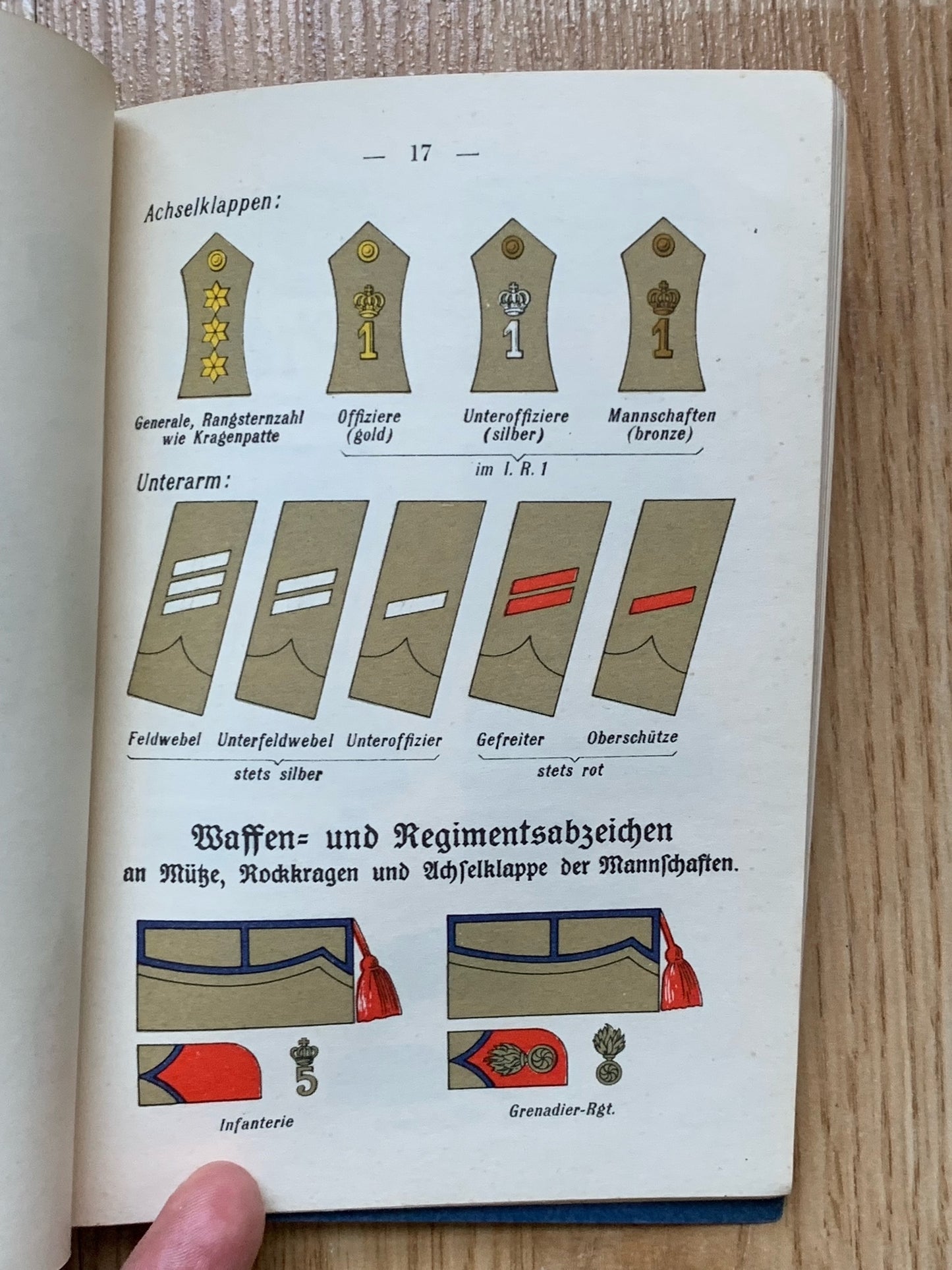 WW2 German Army reference book - Belgian military 1939