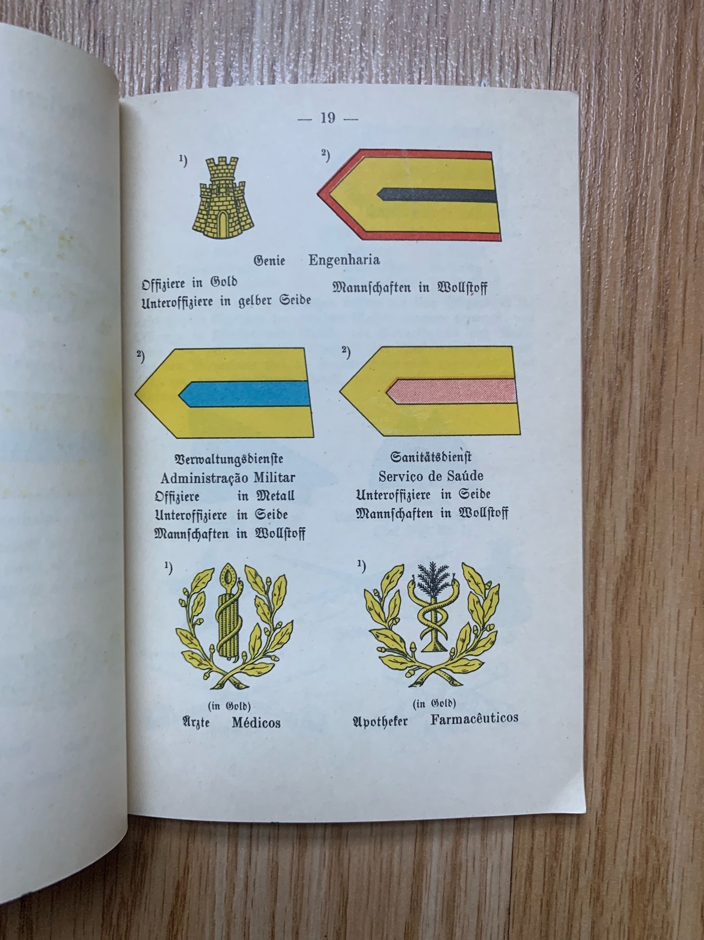 WW2 German Army reference book - Portuguese military 1941