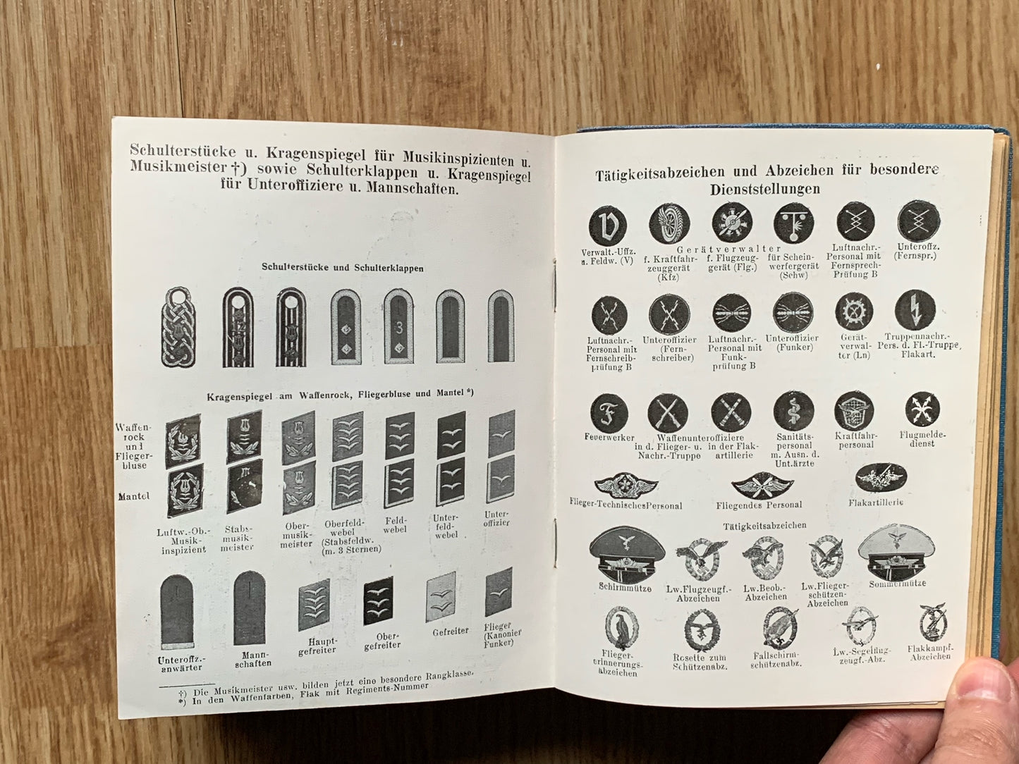 Luftwaffe Taschenkalender book 1942