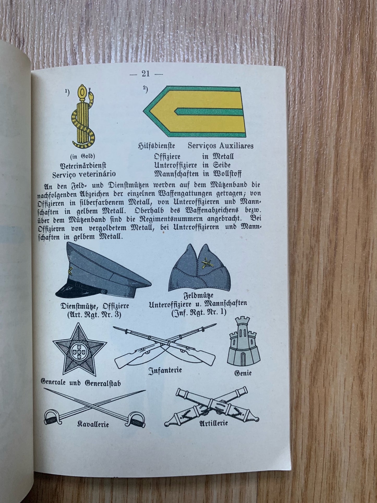 WW2 German Army reference book - Portuguese military 1941