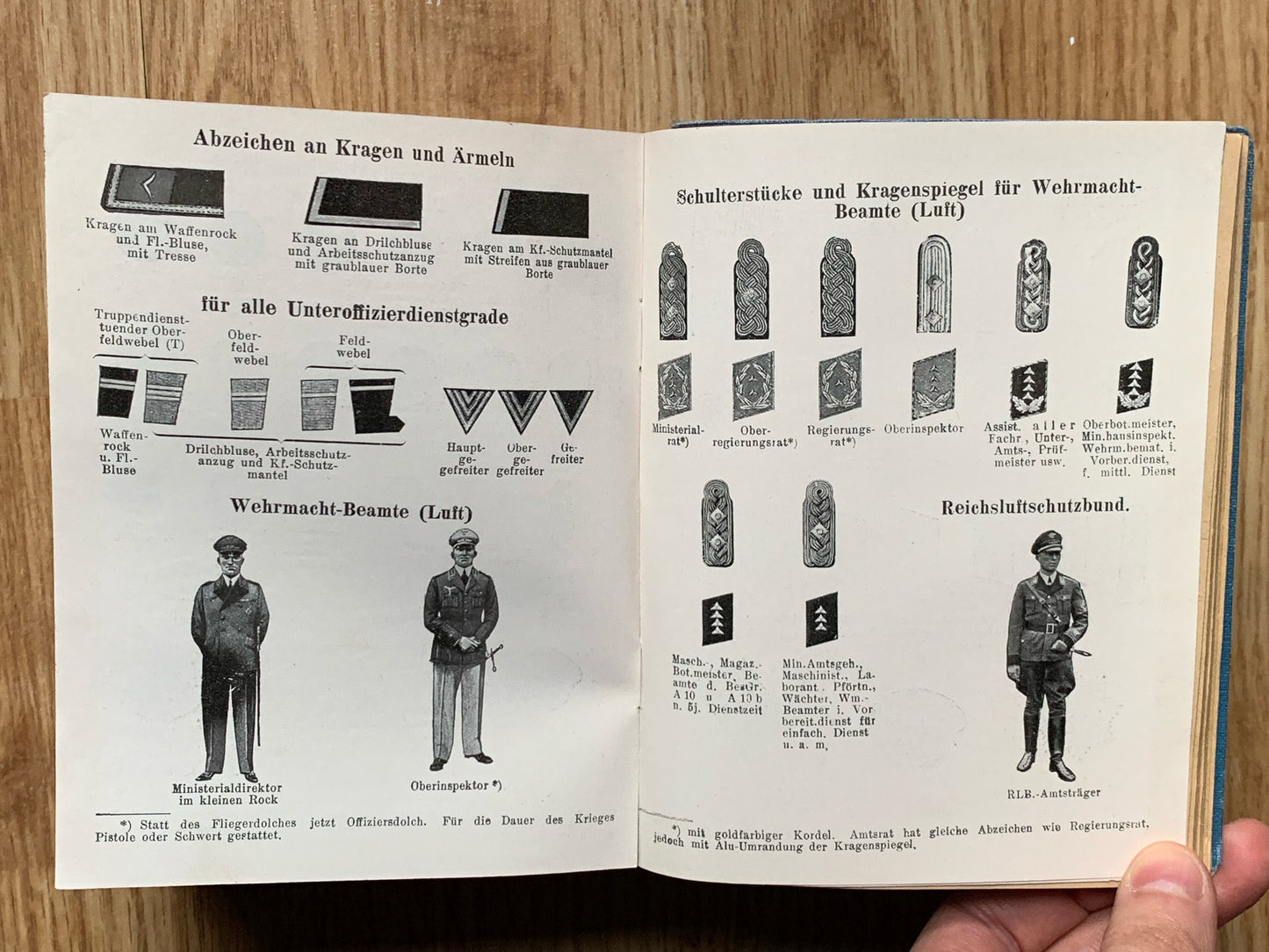 Luftwaffe Taschenkalender book 1942