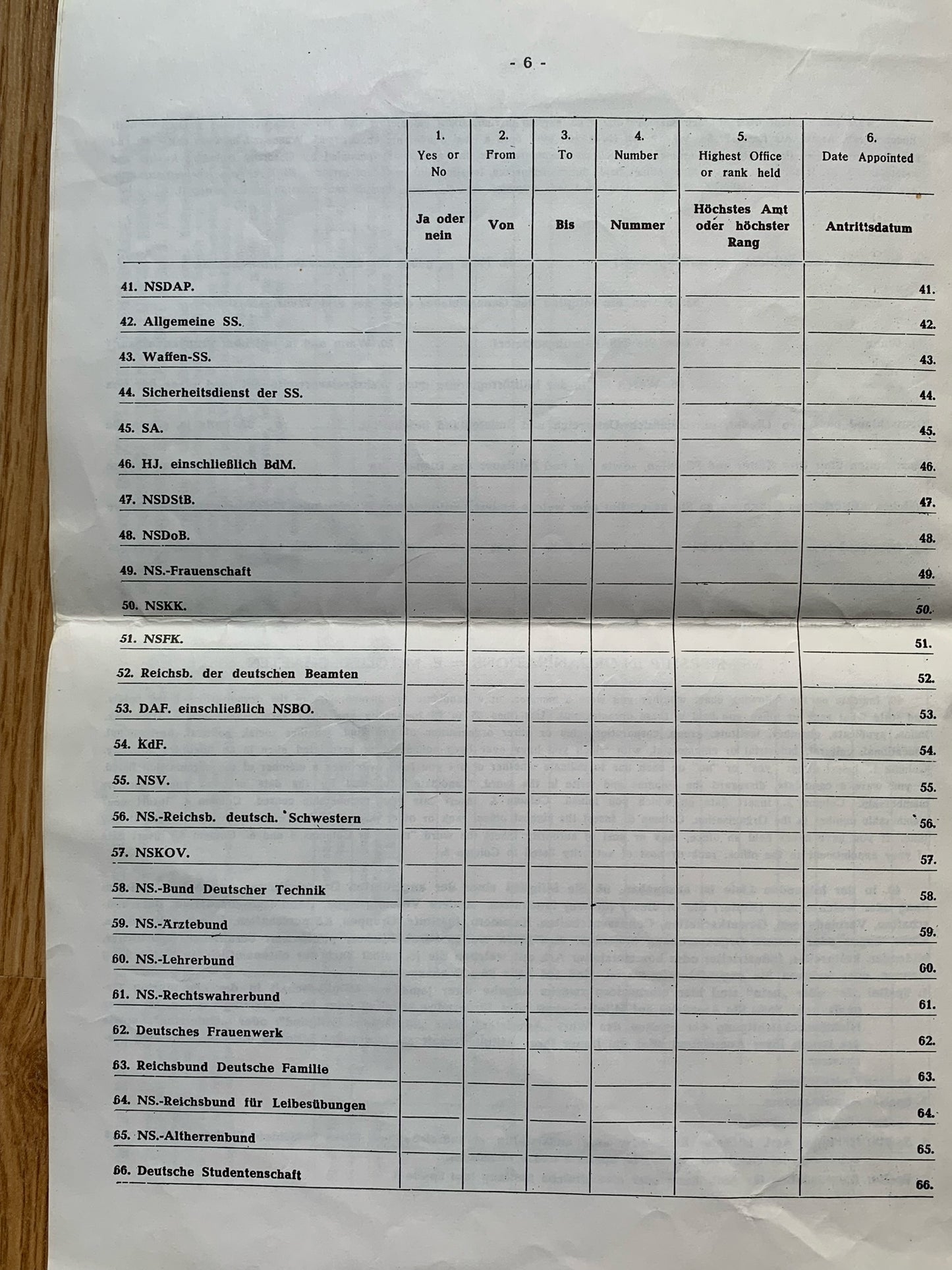 Post-WW2 Occupied Germany Denazification document