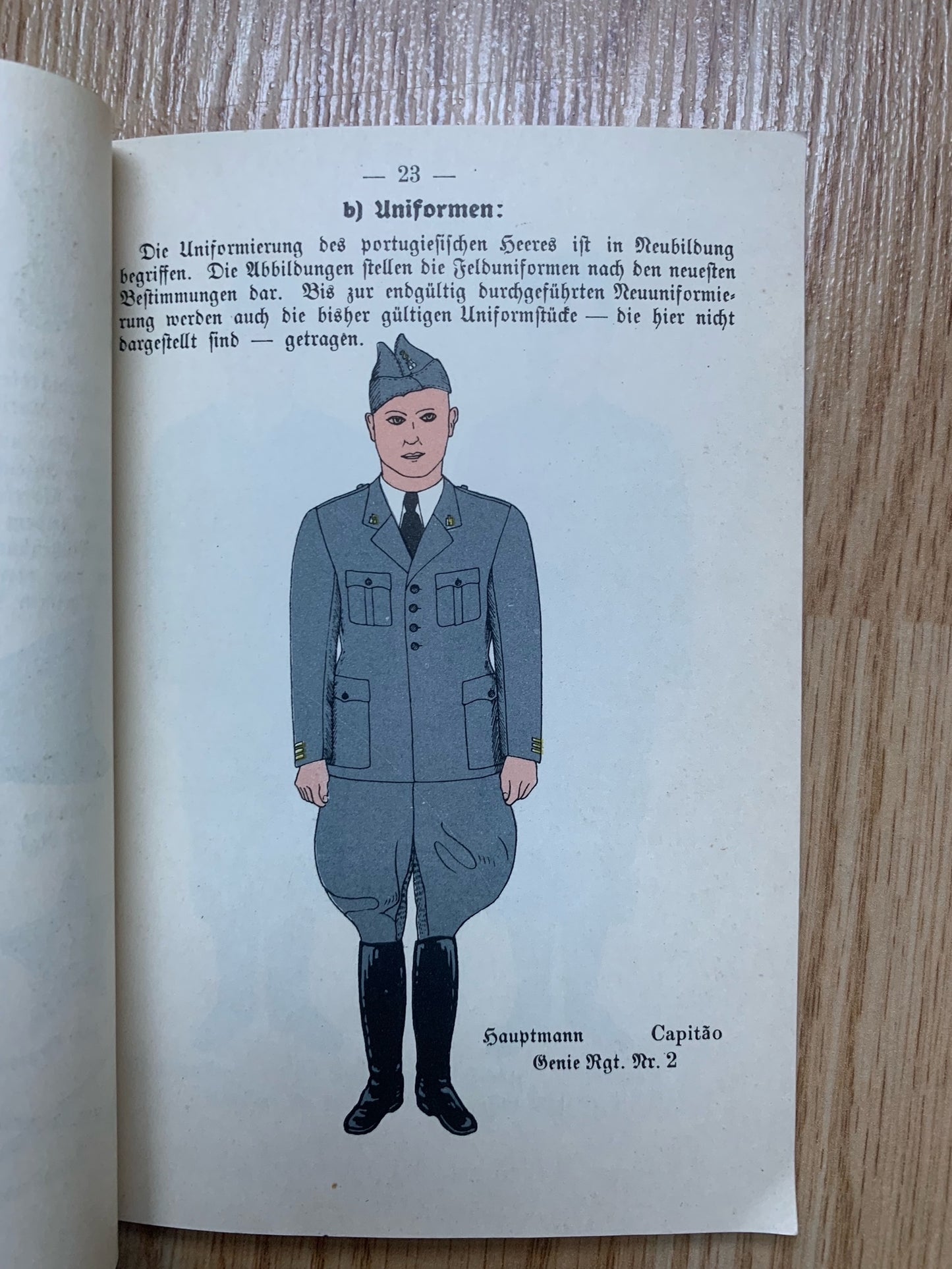 WW2 German Army reference book - Portuguese military 1941