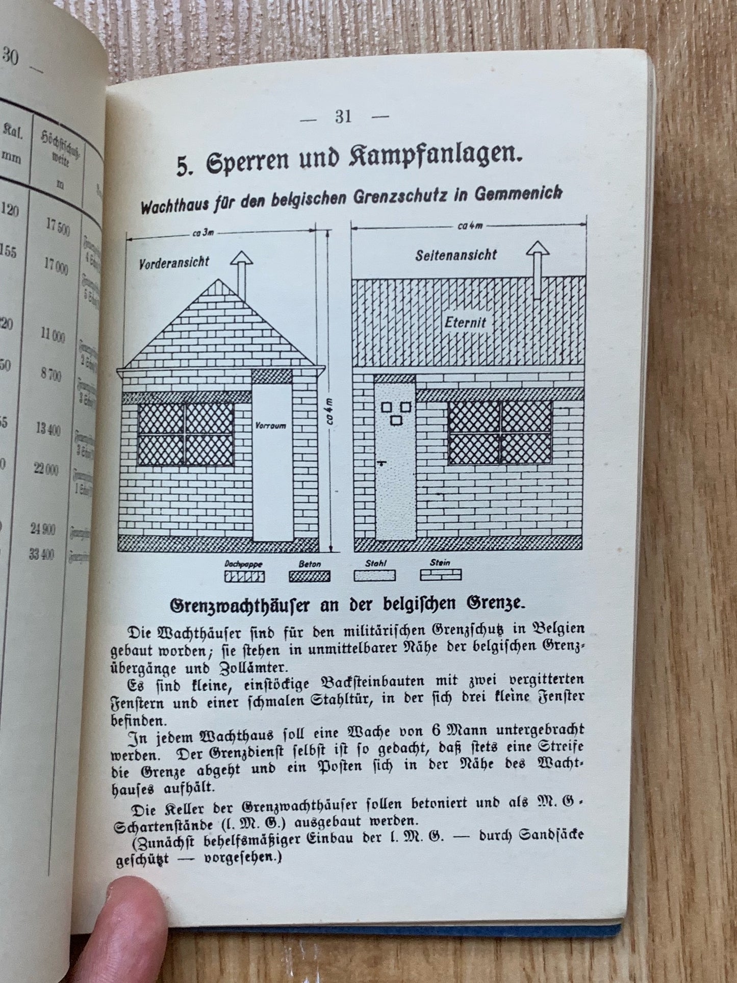 WW2 German Army reference book - Belgian military 1939