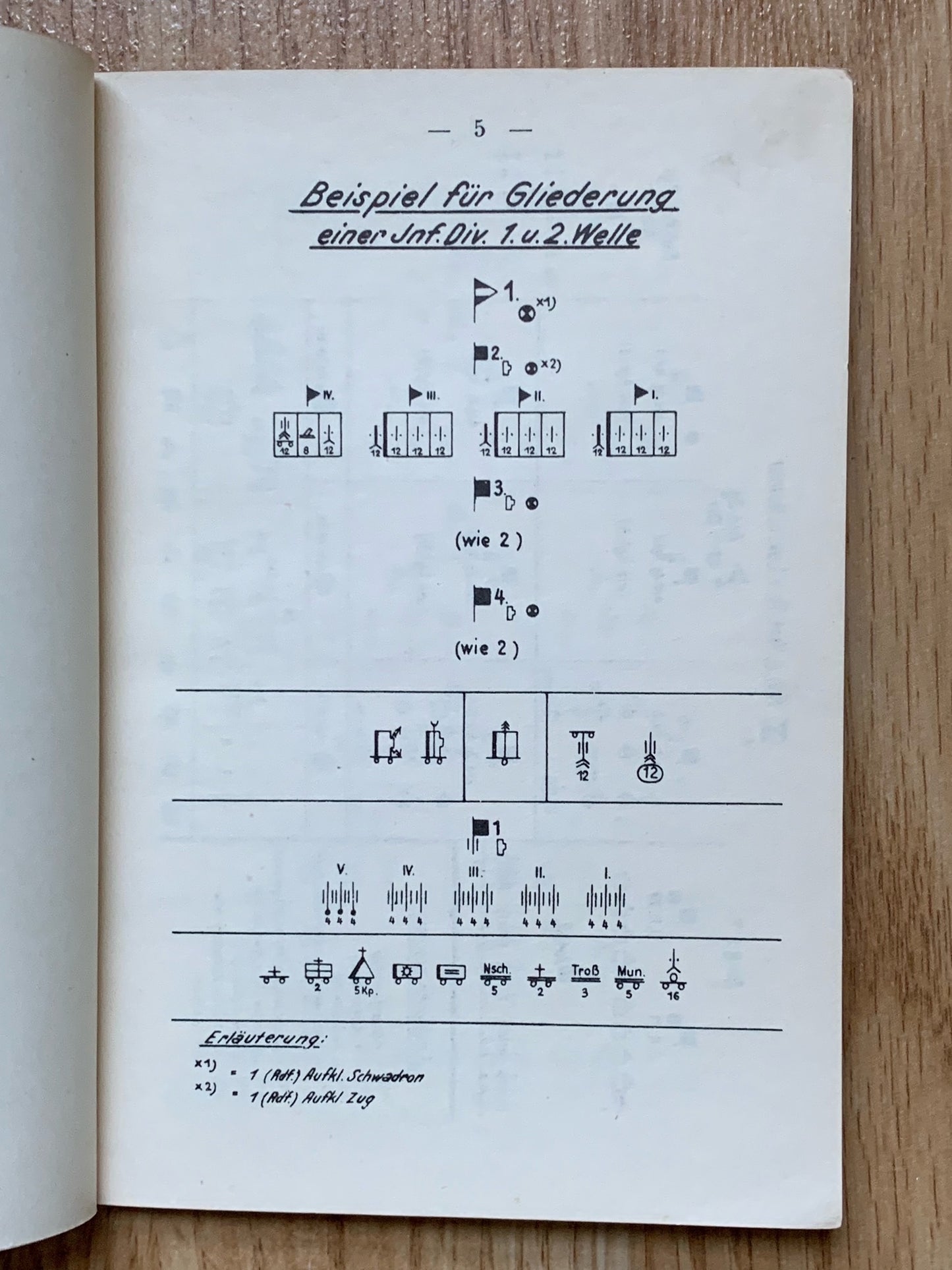 WW2 German Army reference book - Belgian military 1939