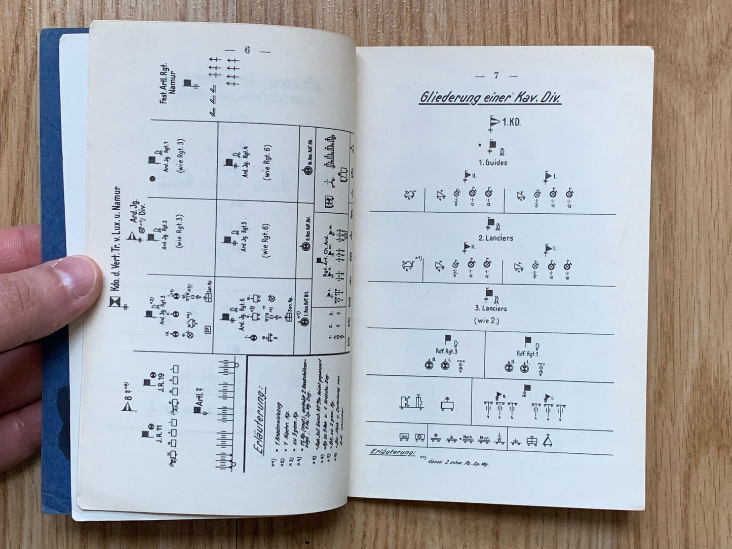 WW2 German Army reference book - Belgian military 1939