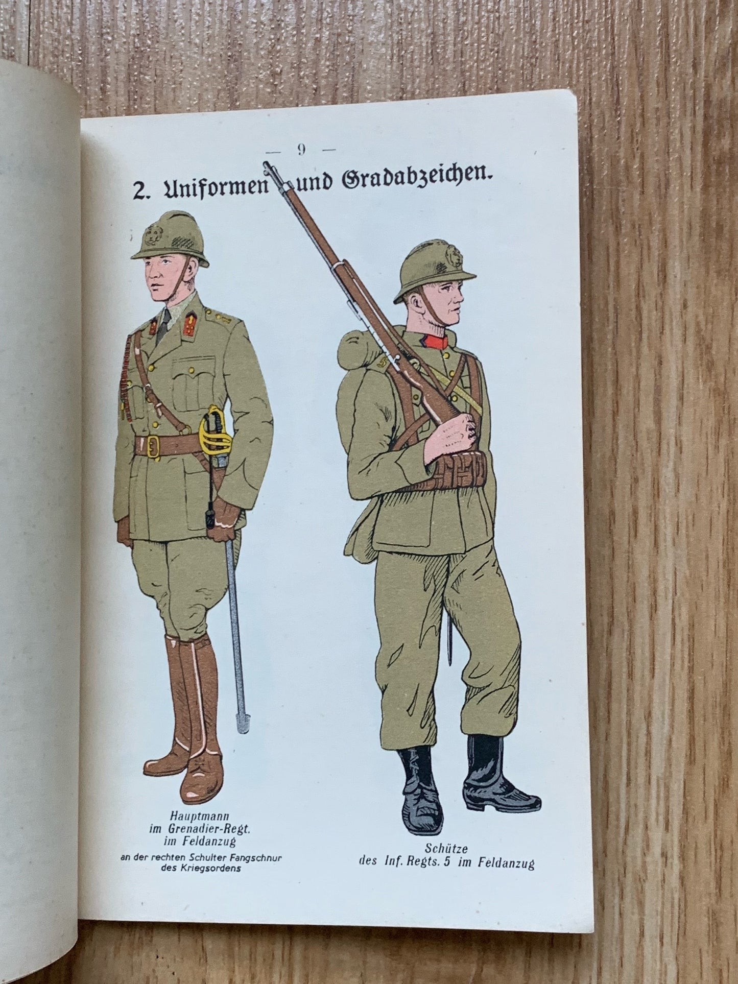 WW2 German Army reference book - Belgian military 1939