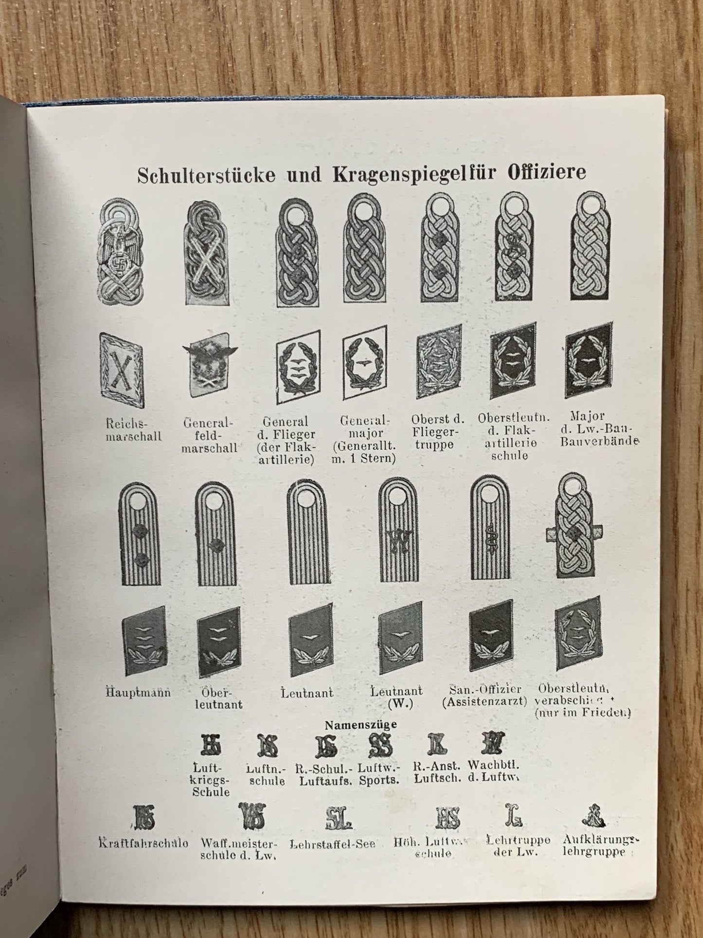 Luftwaffe Taschenkalender book 1942